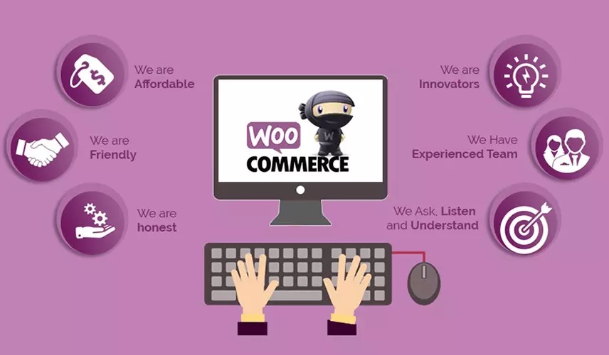 Get ECommerce Success with Expert WooCommerce Development Services