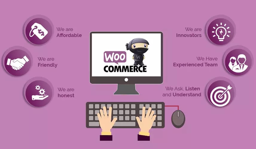 Achieve Ecommerce Success with WooCommerce Development Solutions